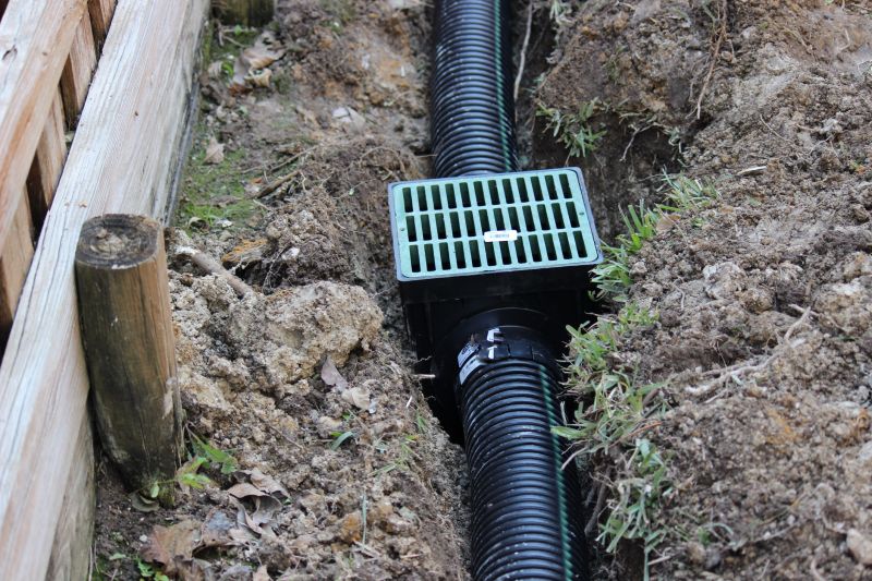 Contact About Drainage System Designing